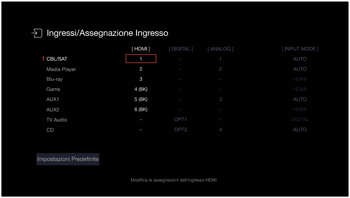 GUI InputAssign S97E2